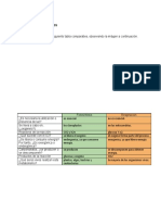 PROCESOS METABOLICOSsss