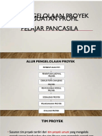 PDF PPT Proyek Penguatan Profil Pelajar Pancasila - Compress