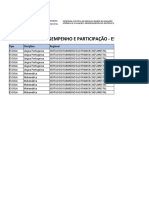 Carnaubeira Da Penha - Resultado Do Saepe 2022 - Escola - Rede Municipal