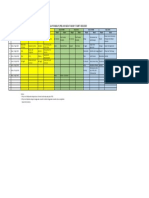 Jadwal PH Jam Ke-0 Tahap 1 2022