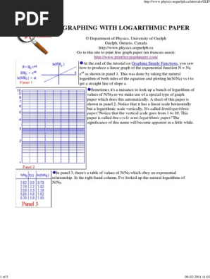 Graphing on Logarithmic Paper_anotado