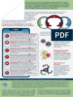 social-media-bots-infographic-set-spanish_508