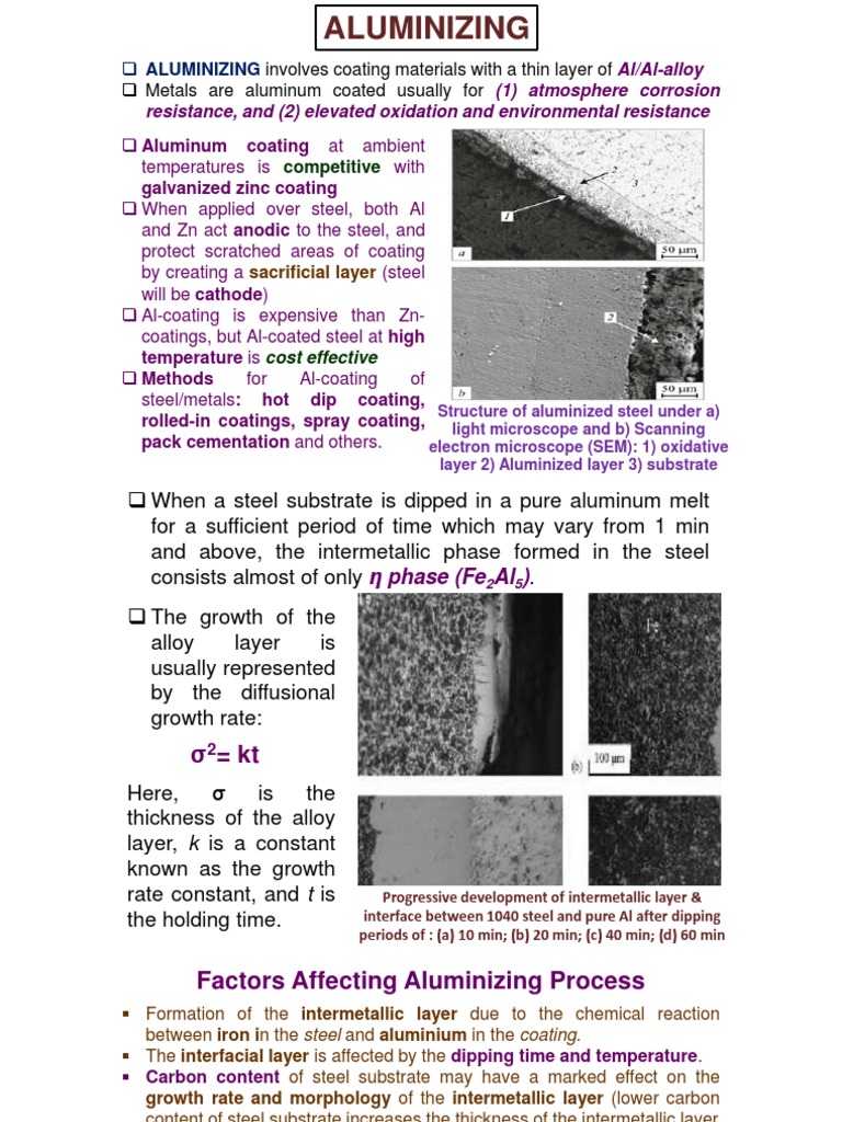 Aluminizing Coating Processes Overview | PDF | Aluminium | Corrosion