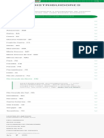 Lista de Distribuidores CASTROL BRASIL