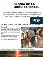 Tipologia de Liberacion de Israel