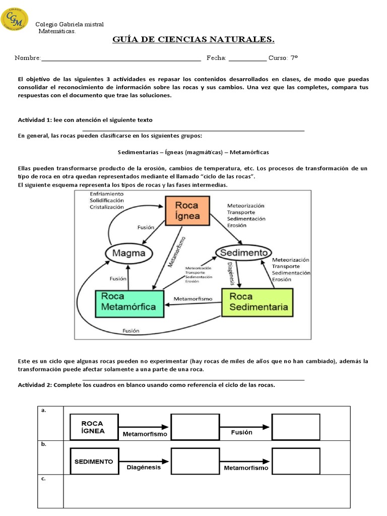 Ciclo de Las Rocas | Descargar gratis PDF | Roca (geología) | Roca ígnea