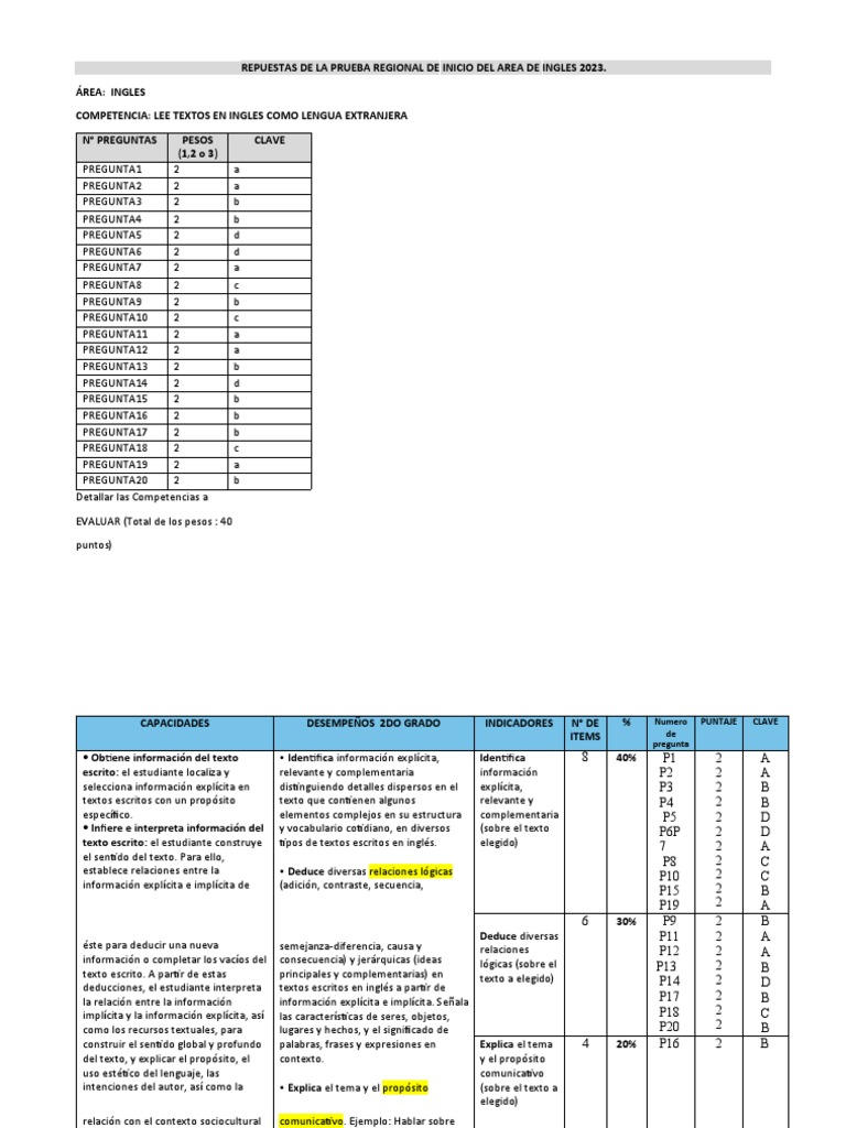 Matriz Ingles Tercero PDF Experiencia Razonamiento deductivo