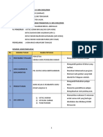 Senarai Ajk Pendaftaran Tingkatan 2-5 2023.