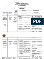 1° Codiseño del programa analítico FCE