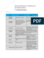 Trabajo 1 Habilidades Empresariales