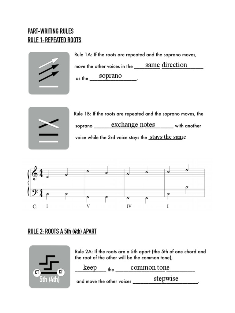 Part-Writing Rules for Harmony | PDF | Interval (Music) | Pitch (Music)