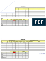 2 DAILY REPORT 29 February To 06 March - CMTA - Operaciones Presa de Relaves