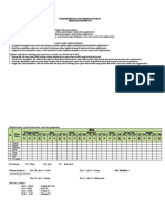 Tugas 1.5. Praktik Evaluasi - ALI MUHSON - GUSTI ANDESTIA HARIYANTO.