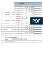 CA Final FT Details