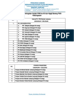 Data Undangan Peringatan Harlah Dan Ngaji Fikih Kebangsaan