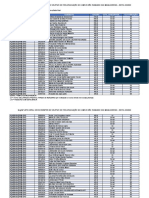 008 Seletivo Aluno SRM 052022