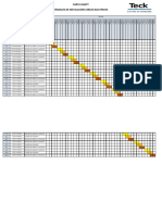 Carta Gantt Instalacion de Cerco Electrico