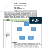 LK - Resume Pendalaman Materi KB2