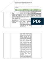 Tugas Analisa PBL Modul 9