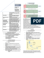 2.1 Pharmacokinetics Distribution and Metabolism