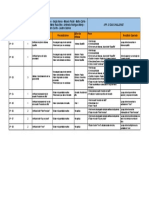 SALA 3 Actividad 3 - Ejercicio Integral - Casos de Prueba