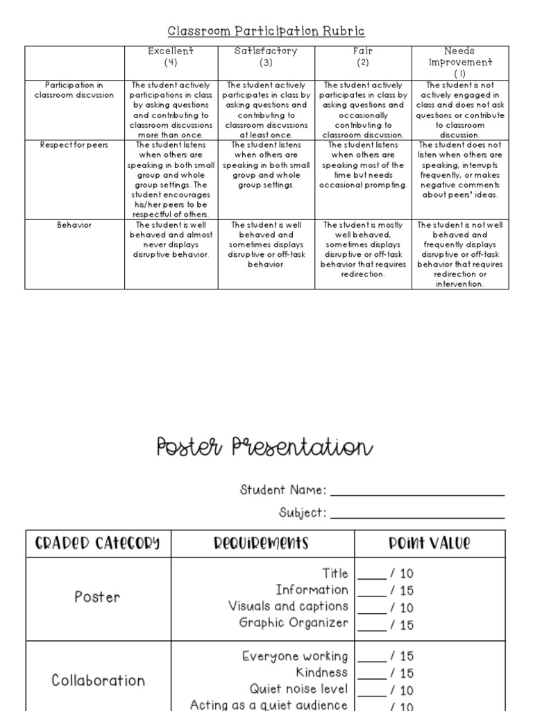 Rubrics english teacher download free pdf vocabulary speech