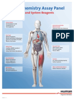 Clinical Chemistry Assay Panel 981188-5