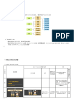 一56 110805012 張文彬 期初個人任務 科學解釋 分析表