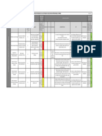 Matriz Desconexión y Retiro Llenadora Gai 5005