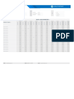 PAD03 DACI Matrix - Standard