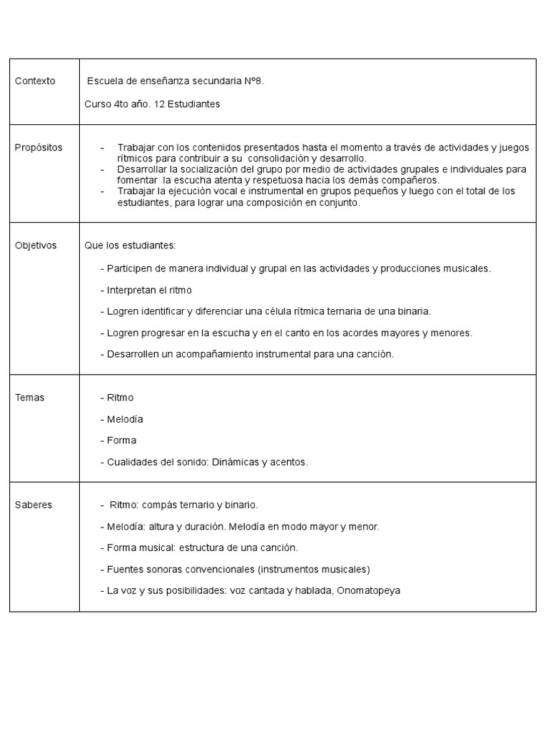 planificaci-n-de-clase-4-pdf-ritmo-canciones