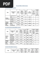 Price List TPDDL 5 STAR AC Scheme