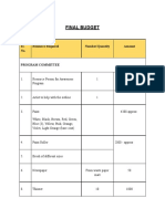 Budget Table