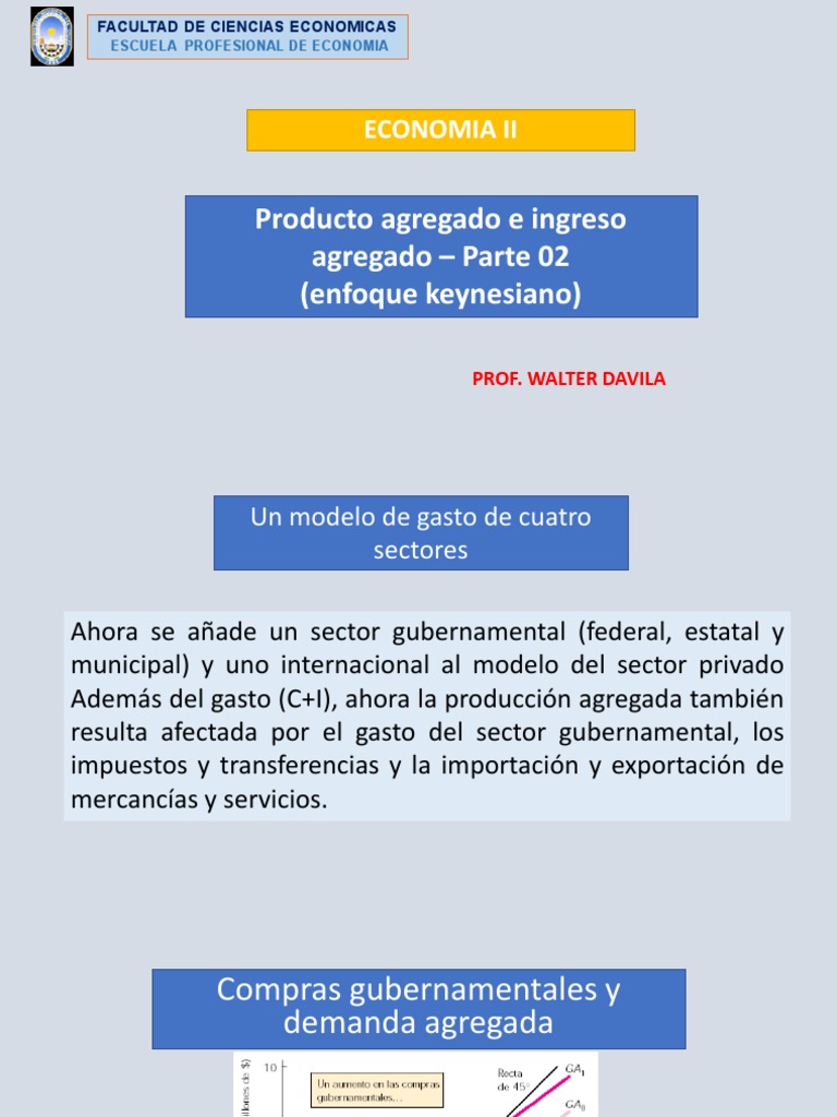 Cuatro Sectores PDF Impuestos Economía keynesiana
