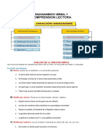 Análisis de La Oración Simple