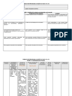 Plan Analítico - Sypc - Fase 3