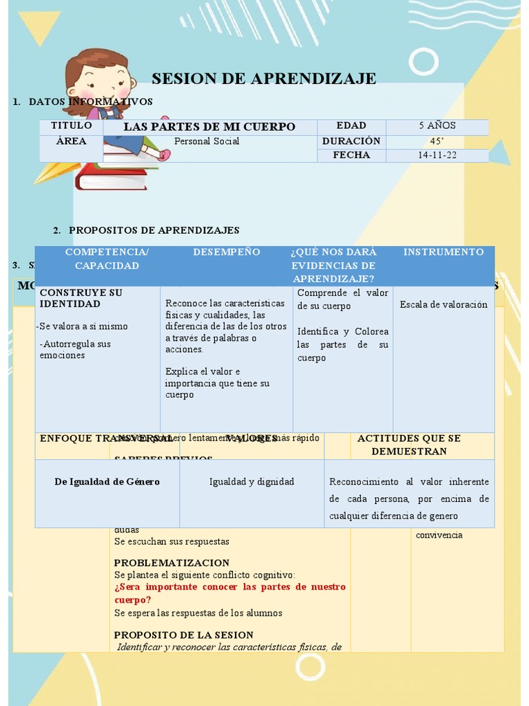 Sesion de Aprendizaje, Las Partes de Mi Cuerpo | PDF | Aprendizaje