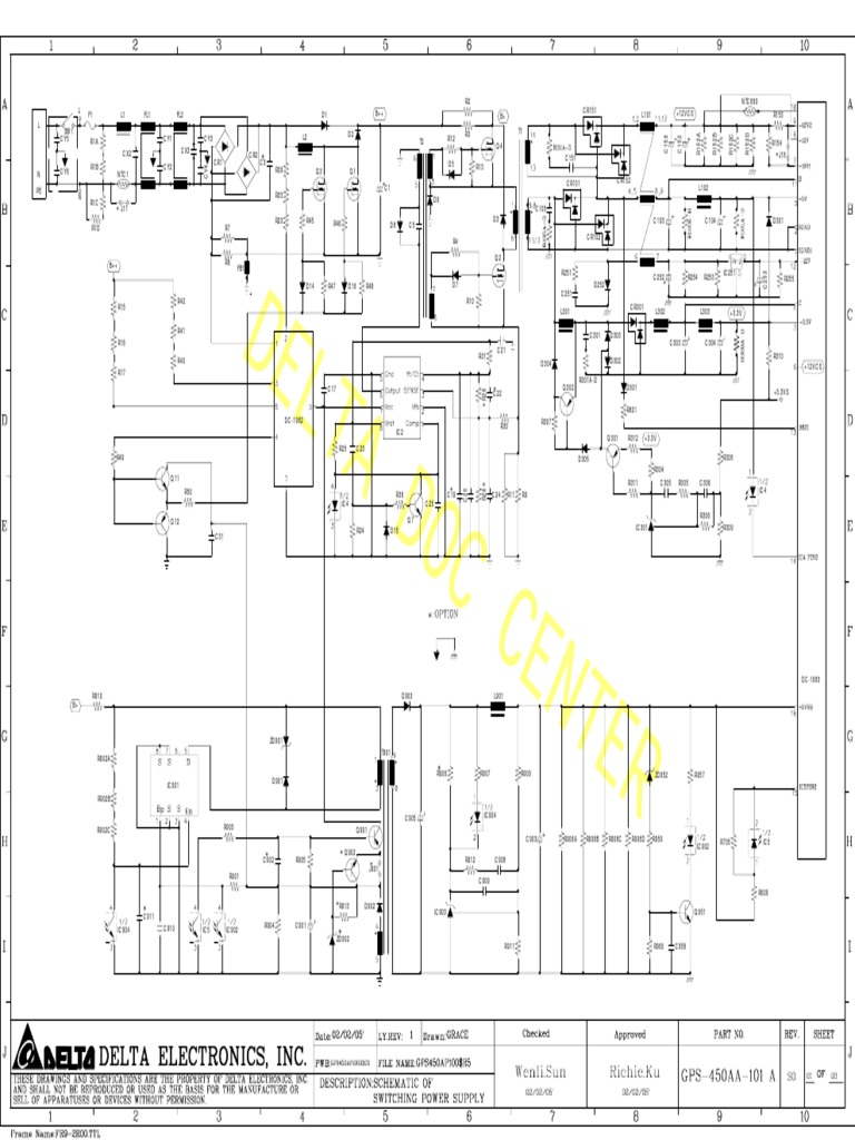 GPS 450AA 101A intelligence overview