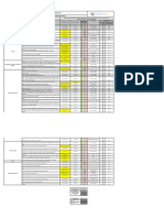 Plan de Trabajo Habilitación Global Medical Ips