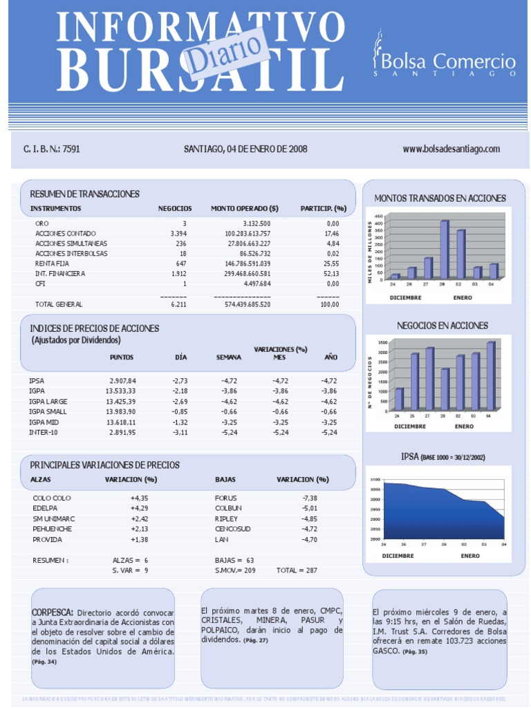 ide-10104-pdf-bolsa-compartir-finanzas