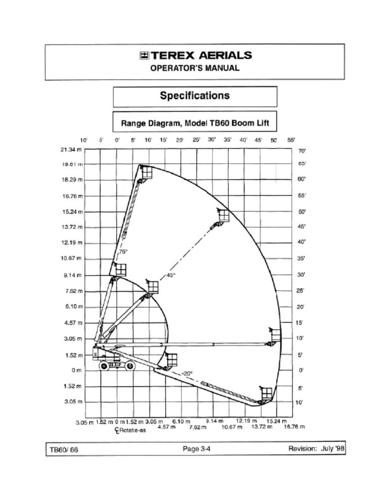 70 Cad Dollars In Pounds