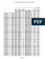 Supplementary Examination Timetable For Semester 2 of 2022-23