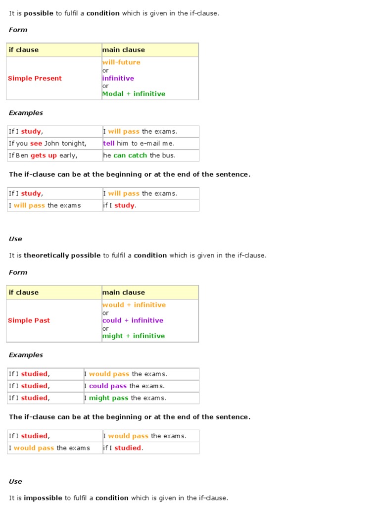Understanding Conditional Sentences | PDF | Language Arts & Discipline ...
