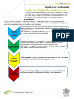 Contractor Work Health and Safety Evaluation Form