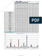 14 - Desempenho Operacional - Armador PDF