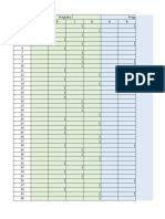 Formato Excel para Gráficas