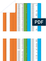 Exámen BDD Segundo Parcial