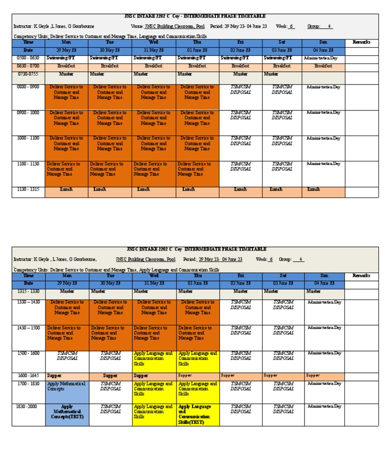 Group 4 Week 6 | PDF | Communication