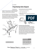 PVK - Proportioning Valve Diagram: Classic Performance Products
