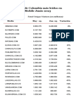 Reporte Comscore, Junio 2023